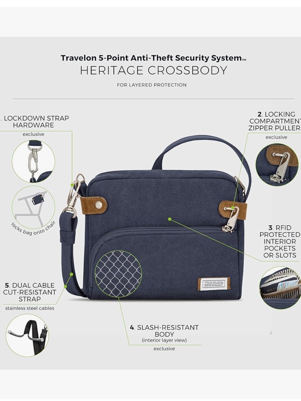 Travelon Navy Blue Canvas Messenger Bag with Tan Accents - Picture 8 of 12